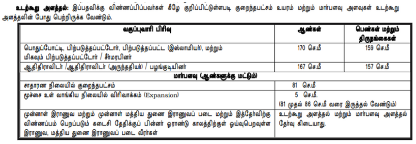 TNUSRB Physical Measurement Test for TN Police Jobs