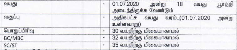 TNRD Tirunelveli recruitment